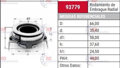 CRAP 93779 - imagen del producto